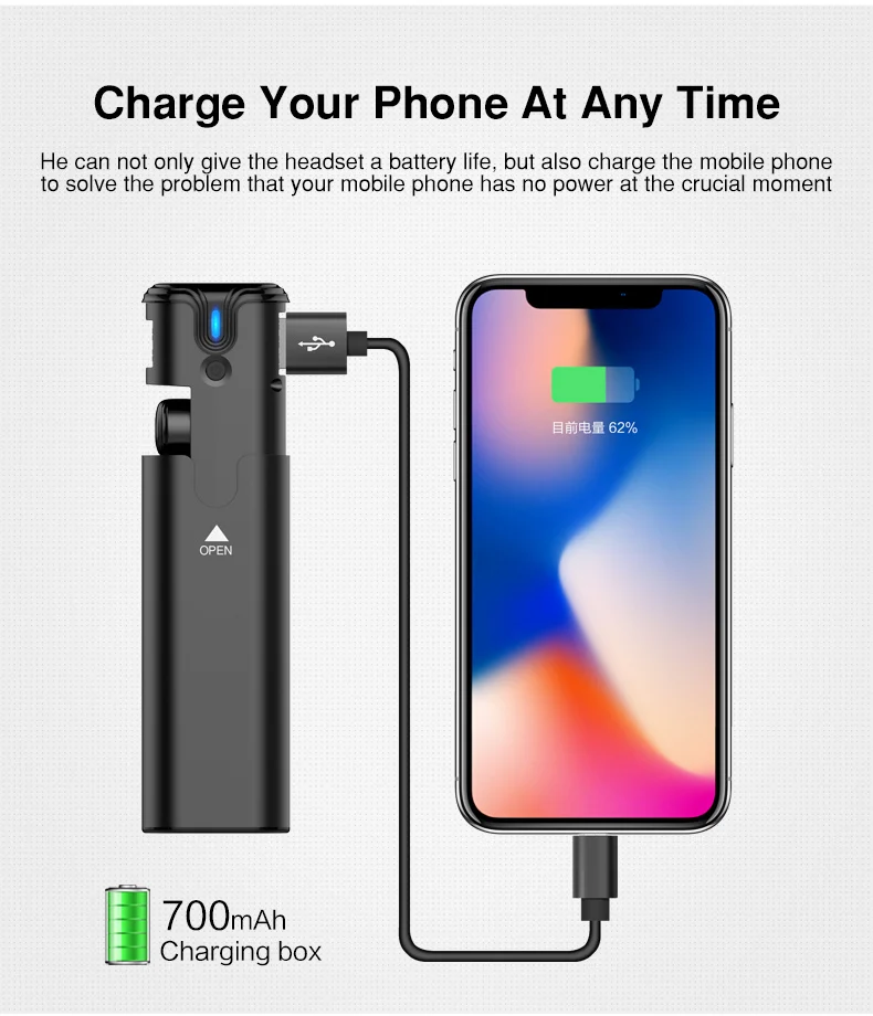 Portable Mini Bluetooth Earphones Headset V4.2 Wireless Earphone TWS Earbuds 700Mah Charging Box Case Bass Stereo Sound with Mic (14)