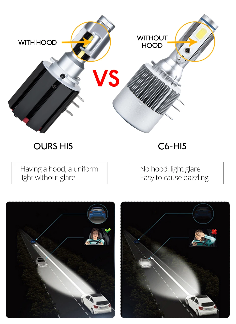 H15 Led Car Headlight Real power 48W 5600LM 12V 6500K H15 Luces Led Para Auto 1860 Chip Error Free For Audi BMW Benz Volkswagen  (15)