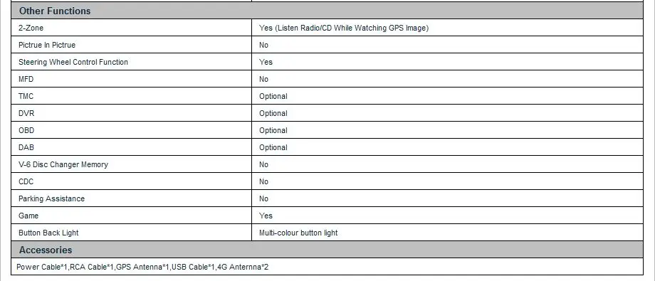 Cheap 6.95" Android 6.0 OS Car DVD for Nissan Patrol 2004-2010 & Livina 2006-2010 & NP300 2001-2011 with Calling Function Support 17 Cheap 6.95" Android 6.0 OS Car DVD for Nissan Patrol 2004-2010 & Livina 2006-2010 & NP300 2001-2011 with Calling Function Support 17