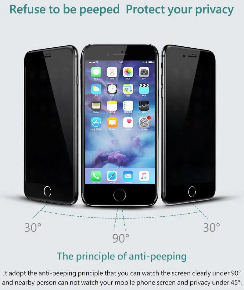 5D 9H Anti-Peeping Privacy Screen Protector for iPhone 7 7 plus 8 8 plus Tempered Glass Protective Flim (2)