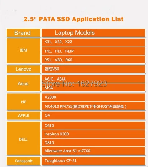 PATA SSD
