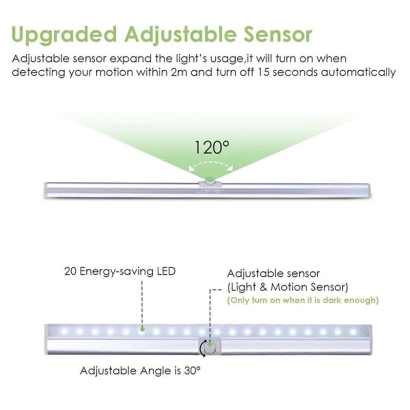 CLAITE портативный светодио дный 20 LED USB Перезаряжаемый свет датчик и PIR Mtion Шкаф Свет Ночной светильник для кухни лестницы гардероб датчик света лампа светильники кухня светодиоды освещение лампыподсветка для