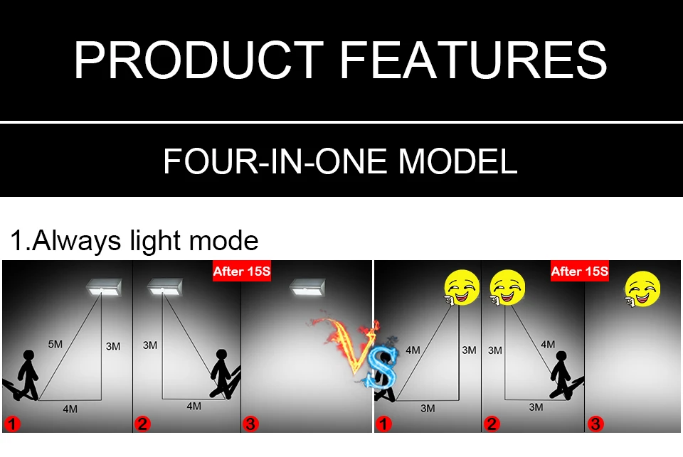 Solar led lamp (2)