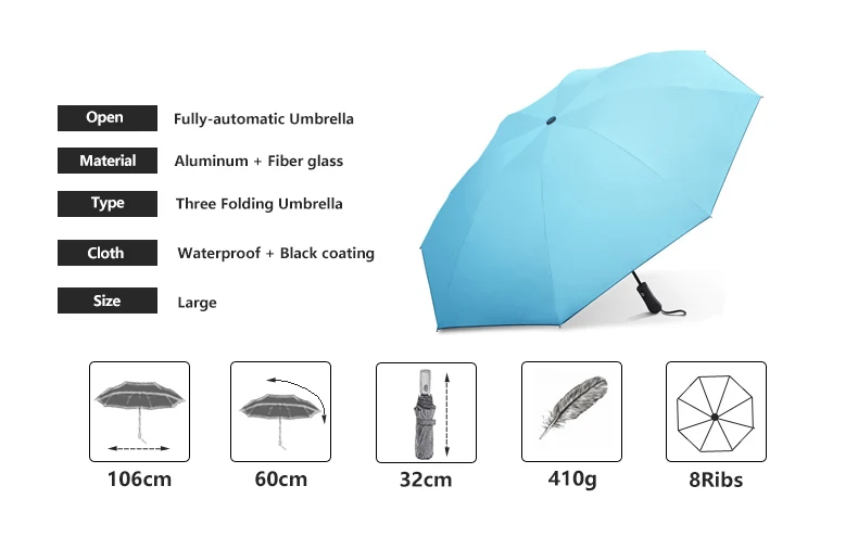 Обратный полностью автоматический зонт от дождя для женщин и мужчин, ветрозащитный 3 складной зонт от солнца с черным покрытием, автомобильный бизнес-подарок, мужские зонты