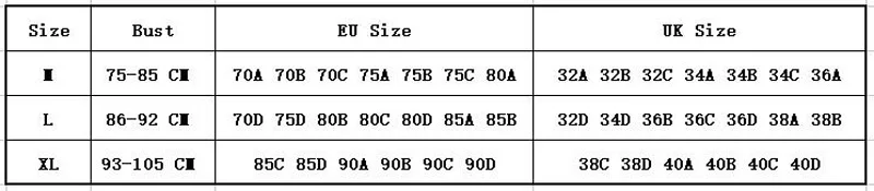 Size