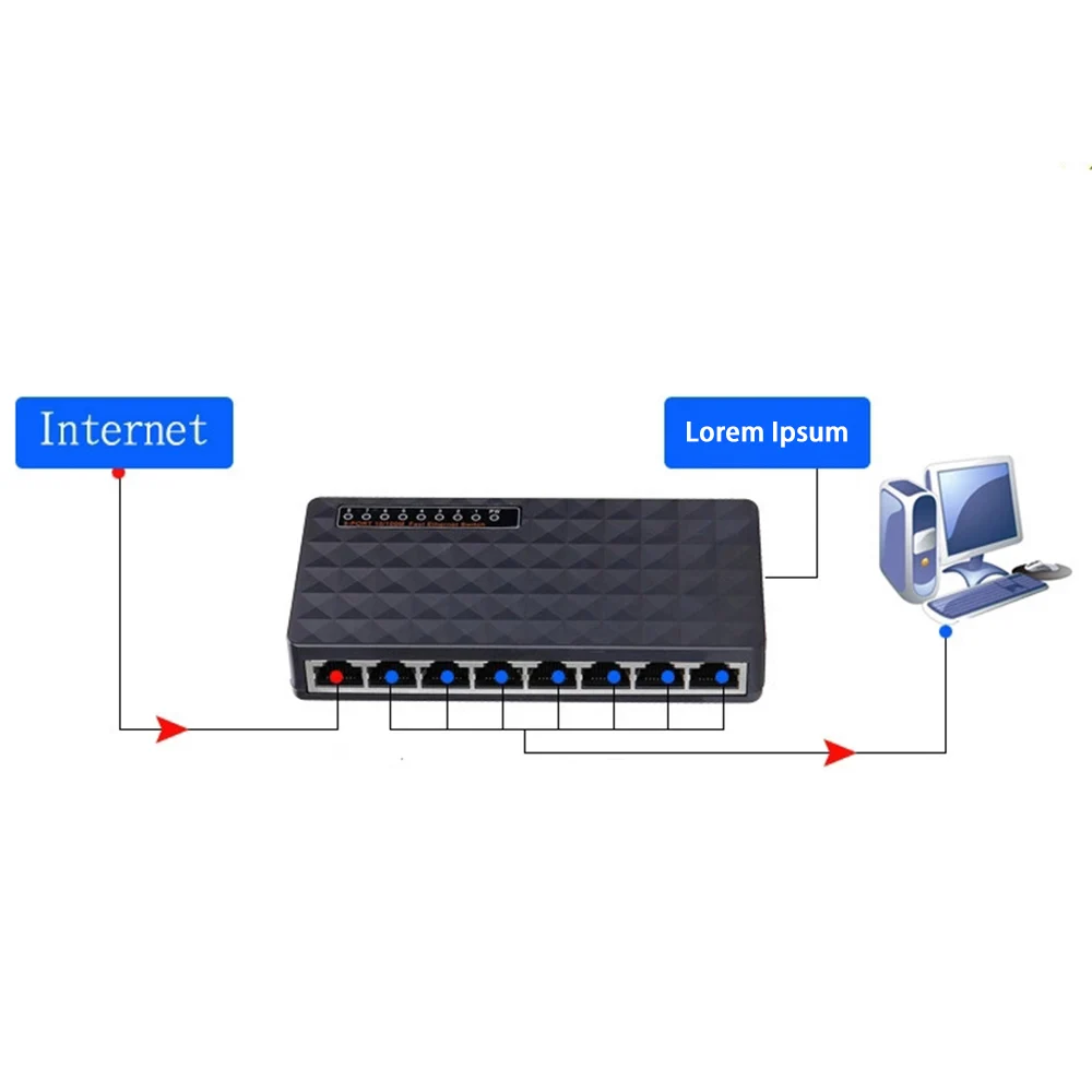Коммутатор Настольный гигабитный RJ45 на 5/8 портов 10/100 Мбит/с|Сетевые карты| |