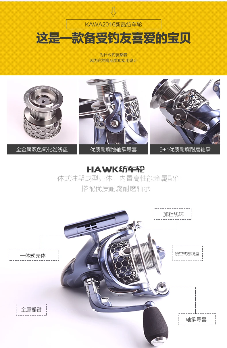 -HAWK-2