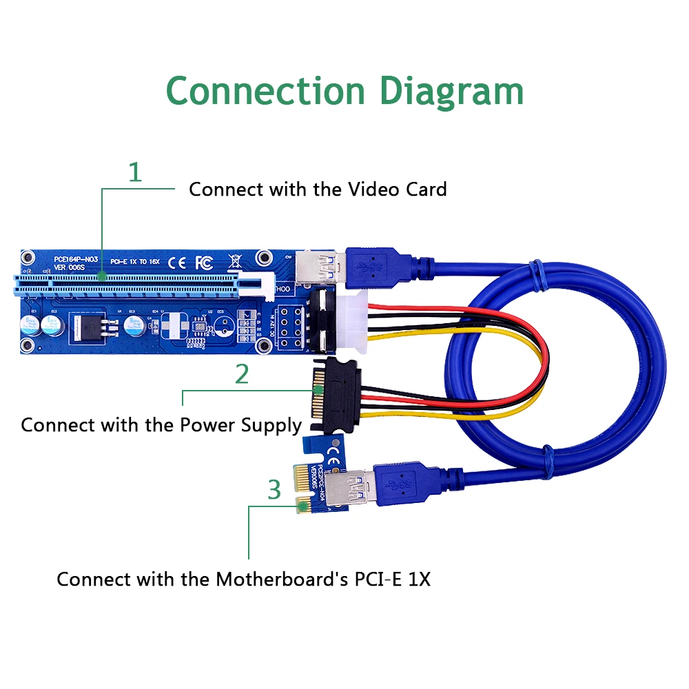 CHIPAL 1M VER006S PCI E Райзер карта 006S Express 1X 16X удлинитель SATA на 4 контактный кабель питания