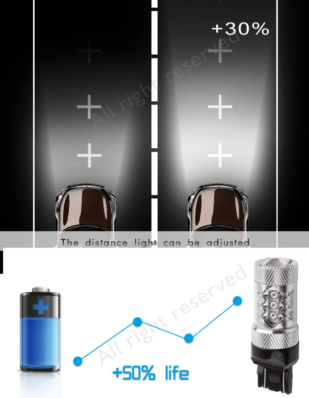 w215w cree chip 