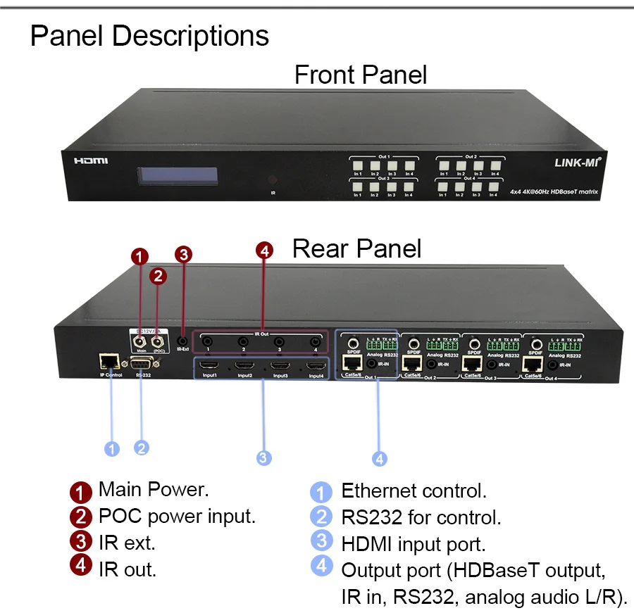 LINK-MI LM-MX07 4K2K HDBaseT 4x4 Matrix HDCP 2.2 compliant 4 HDMI input ports, 4 HDBaseT output ports 1080P POC  RS232 Control -7