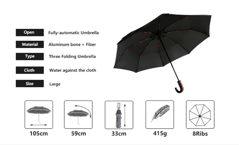Полностью автоматический изогнутый Зонт с 8 ребрами, защищающий от дождя, женский, устойчивый к ветру, мужской зонт, 3 сложения, качественный, стоячий, деловой зонт