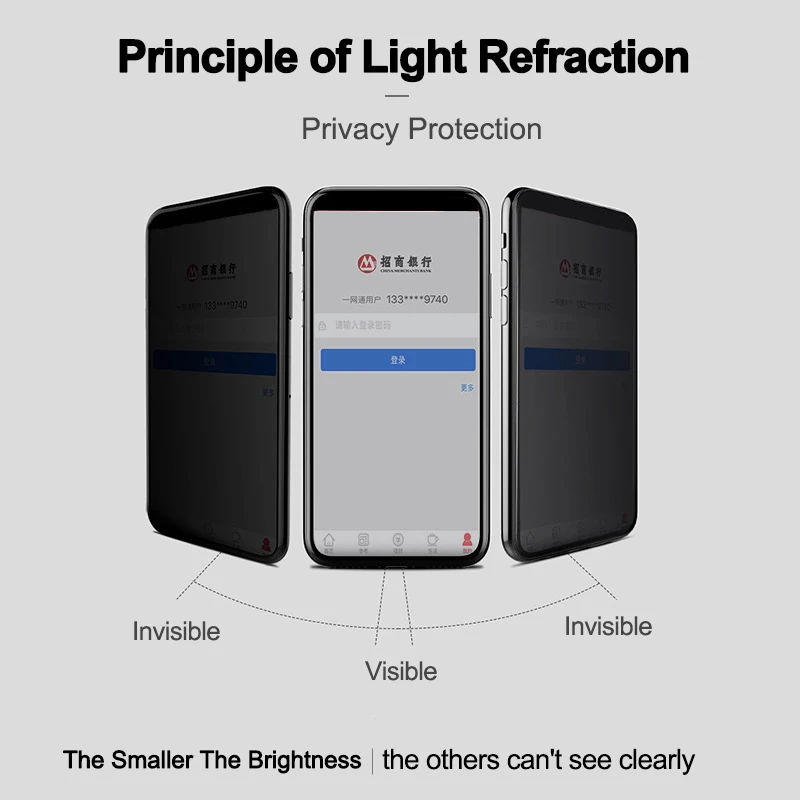 CHEERYMOON 3D полное покрытие против подсматривания Стекло для Apple IPhone X 9 7 8 6 S плюс Secret