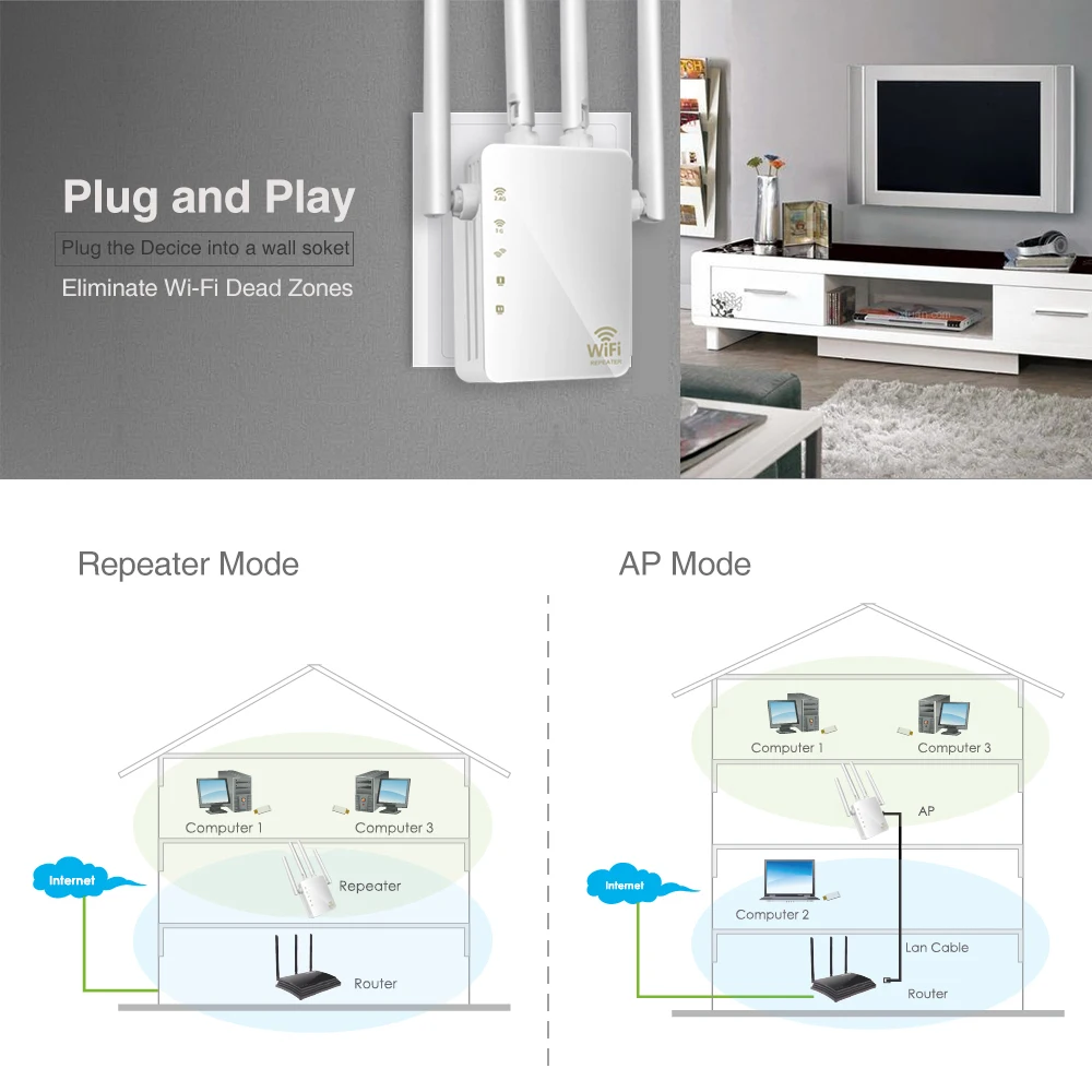 Kebidu Беспроводной Wi-Fi ретранслятор/маршрутизатор 1200 Мбит/с 2,4 г/5 г двухдиапазонный Wifi усилитель сигнала AP усилитель сигнала сетевой диапазон расширитель