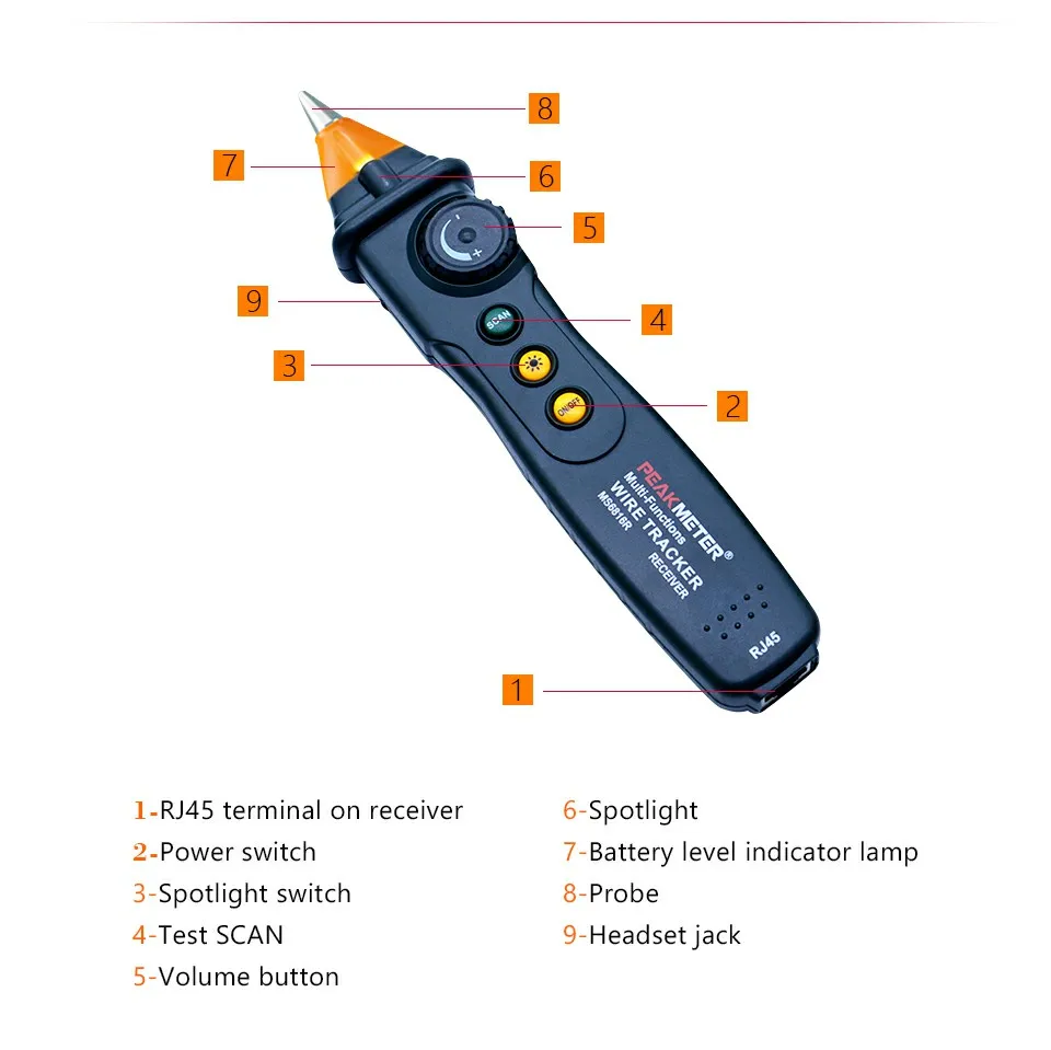 Ссылка Tes RJ45 RJ11 телефонная сеть телефонный кабель провод трекер для телекоммуникационного обнаружения HYELEC MS6816 сетевые инструменты