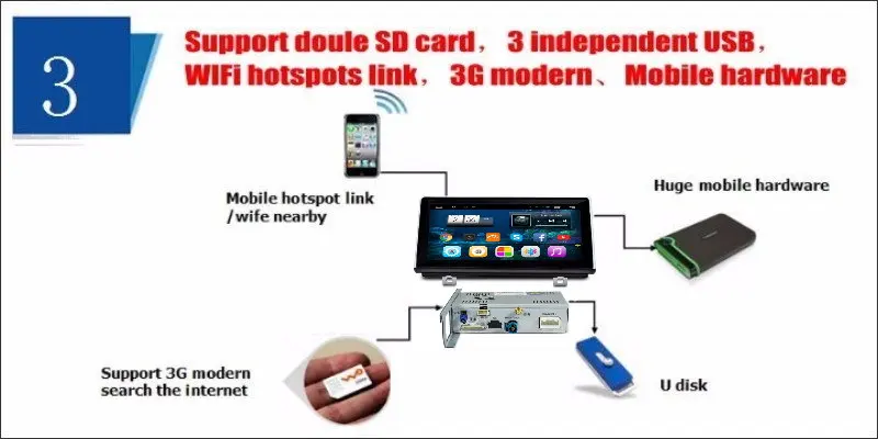 Best Liislee Car Android GPS Map NAV Navi Navigation System For BMW X1 2015~2016 Radio Stereo Audio Video Multimedia ( No DVD Player 7