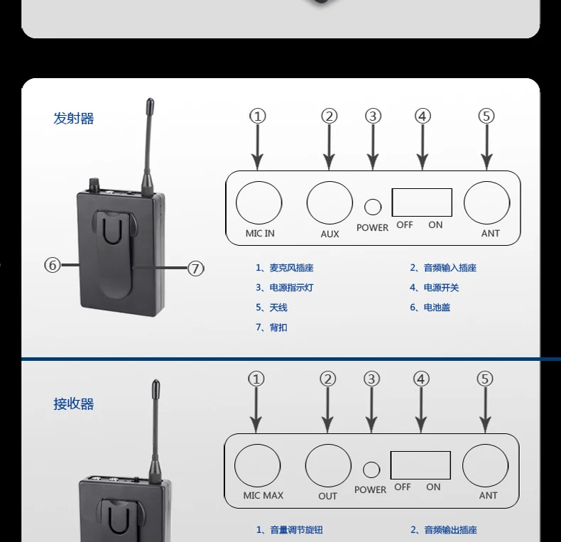 Takstar UHF938 обновленная версия 20 человек Тур группа руководство церковный ассистивный прослушивание беспроводной системы 1 передатчик 20 приемников