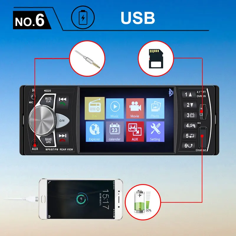 4022D 4,1 дюймов 1 Din автомагнитола Авто Аудио Стерео FM Bluetooth 2,0 Поддержка камеры заднего вида USB рулевое колесо дистанционное управление