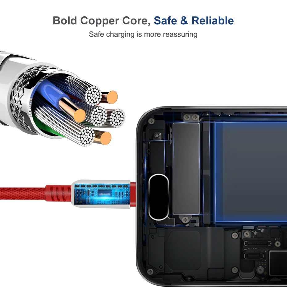 USB Type C Cable,USB C Cable,Type C Cable 6