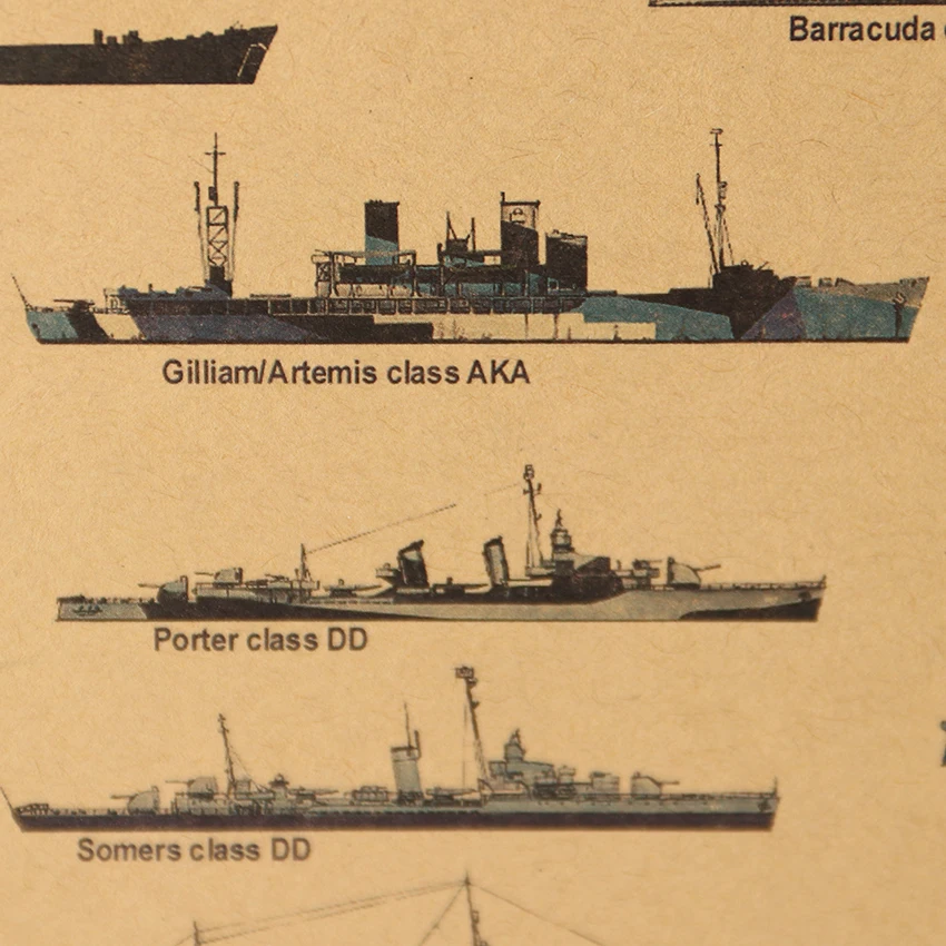 Вторая мировая война броненосец абстрактный Рисунок плакаты Винтаж крафт-бумага стены постер декоративная стена стикер