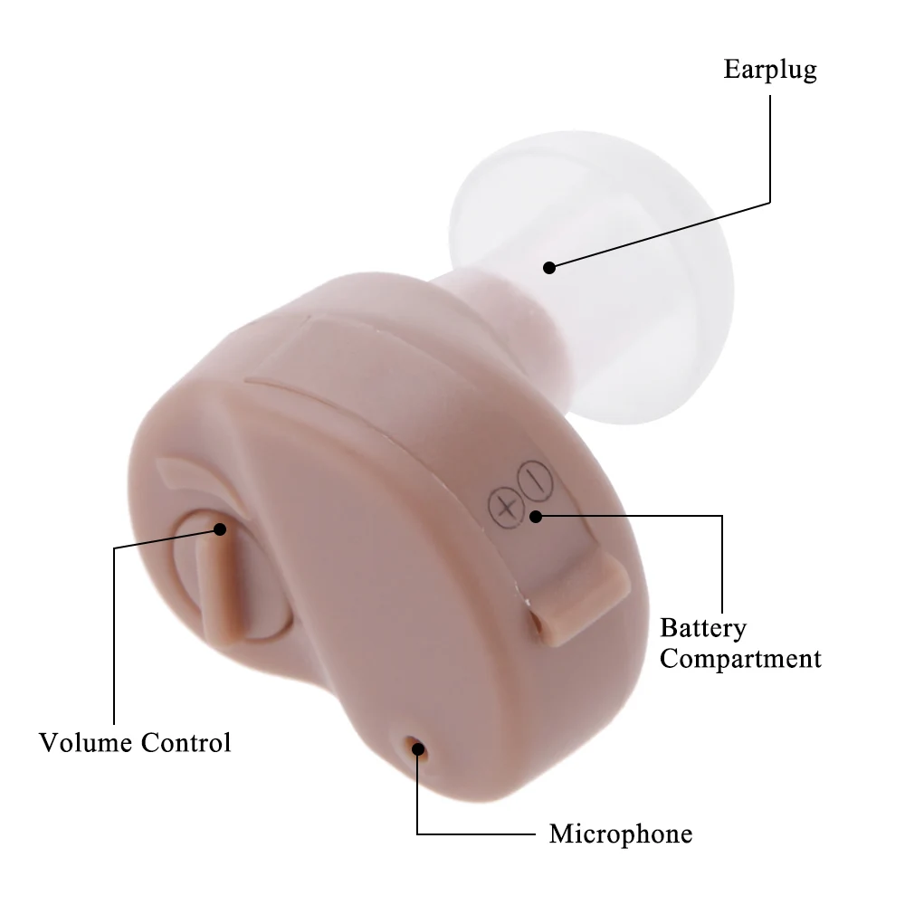 Слуховой аппарат портативный маленький мини в ухо Невидимый звуковой усилитель Регулируемый тон цифровой слуховой аппарат уход за слуховыми аппаратами