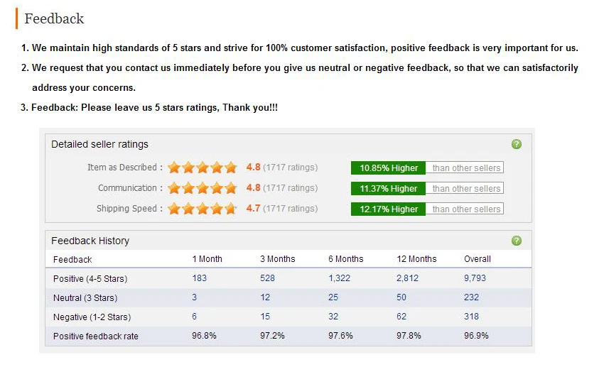 feedback