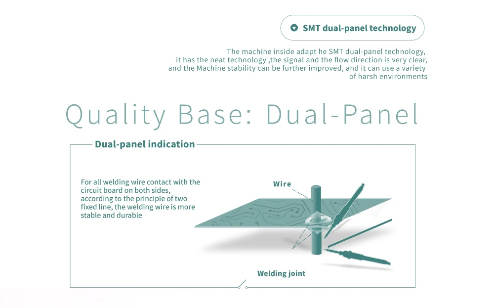 Soldering Station 12
