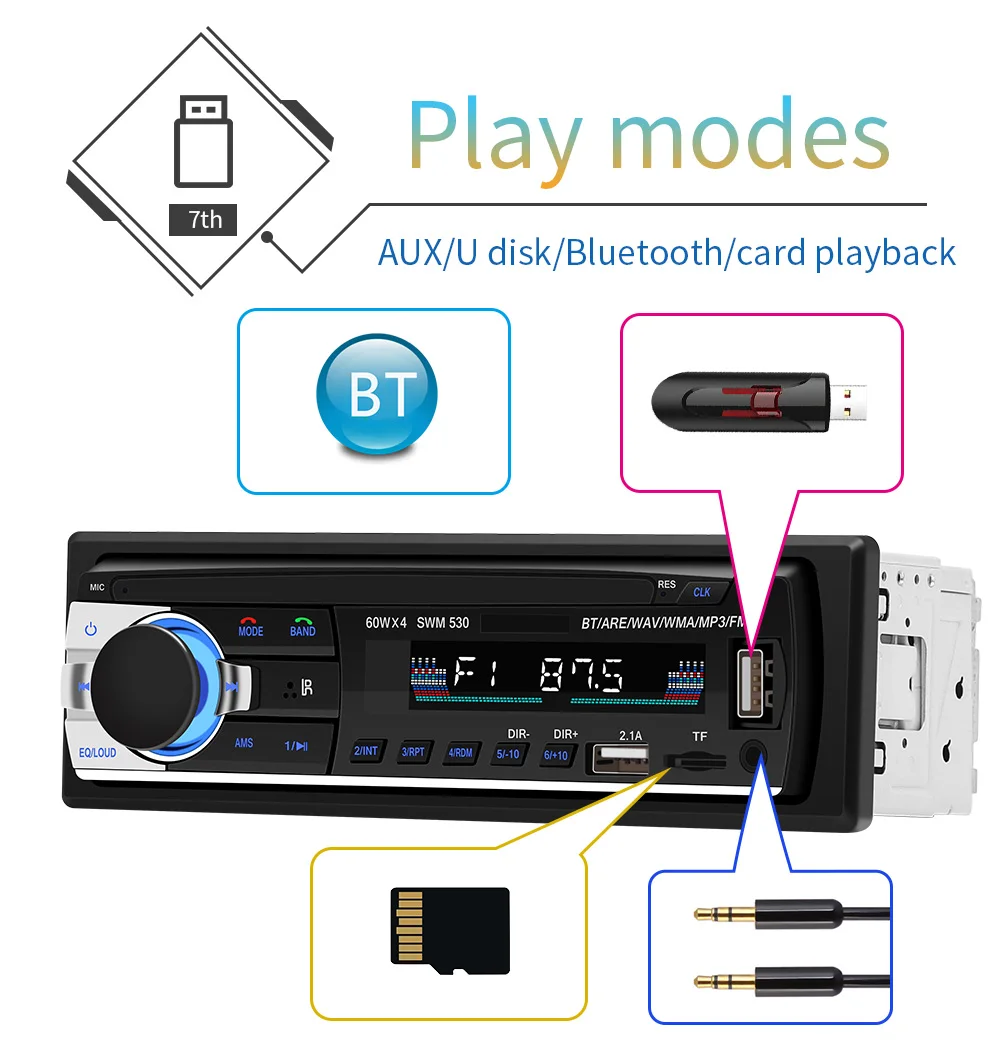 Автомобильная электроника видеоплееры SWM 530 ЖК экран Bluetooth 4 0 стерео MP3 аудио плеер