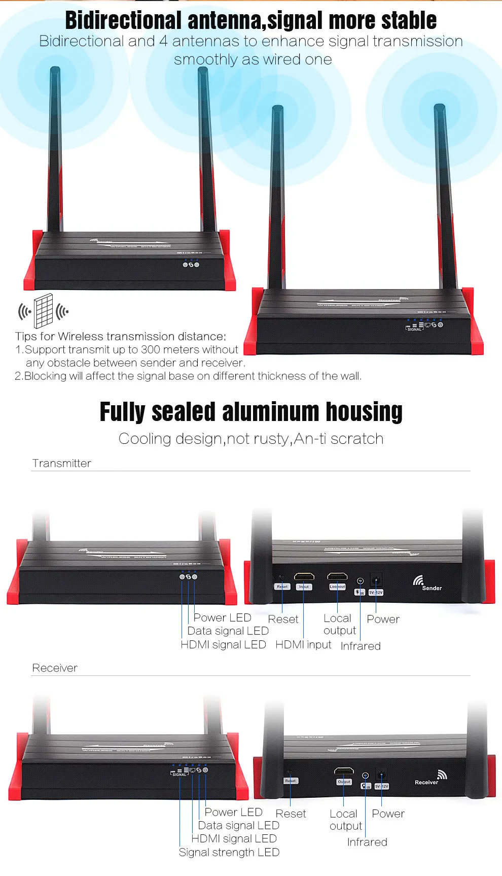 MiraBox Wireless HDMI Extender up to 300m 984ft Support 1080p Full HD IR Can Through Wall HDMI Wireless Transmitter and Receiver (6)