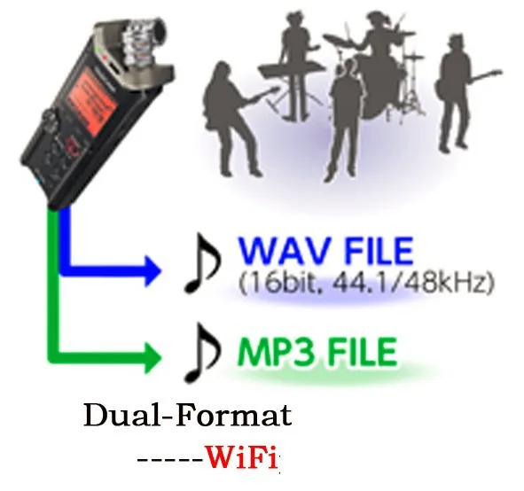 Tascam DR-22WL Новейший беспроводной портативный ручной диктофон с Wi-Fi-в комплекте портативный Диктофон