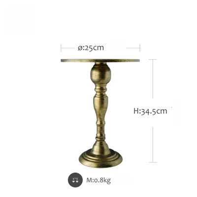 medium