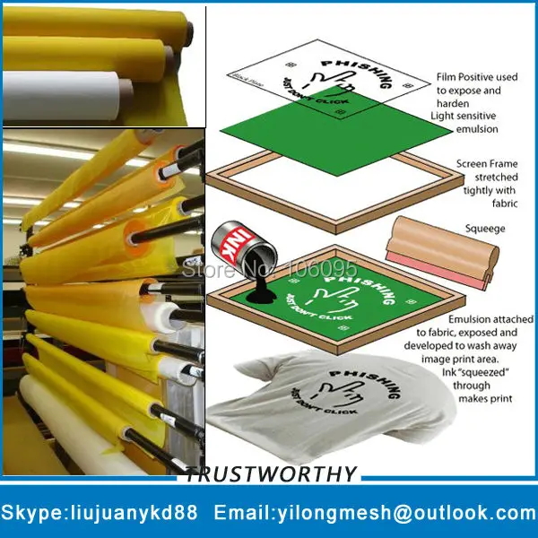 90 T 230 сетка 48um 127 см белый 25 метров Шелковый экран-сетка для трафаретной печати с быстрой доставкой