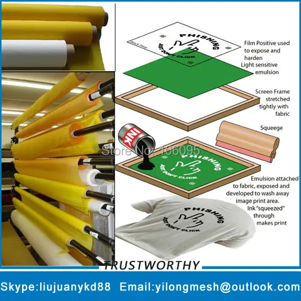 90T 230Mesh 48um 127cm White 25meters Silk Screen Mesh Silk Screen Mesh