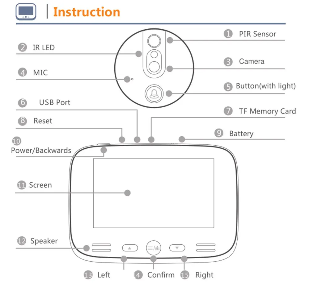 Video Doorbell (23)