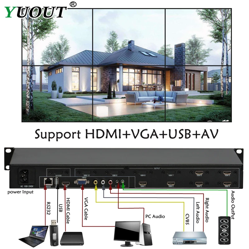 

YD-VD06 2x3 3x2 6x1 Six images stitching image processor Video Wall Controller six Channel HDMI VGA AV Video Processor