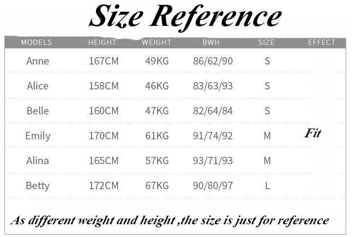 size