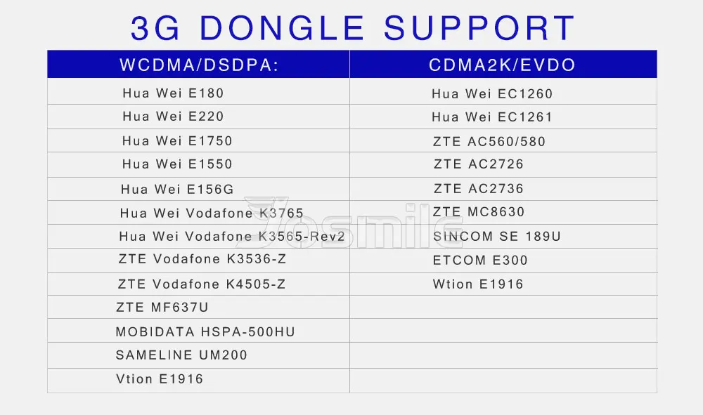 Discount 2 Din Car Radio Multimedia Player For Opel Vectra C Zafira B Corsa D C Astra H G J Meriva B Vivaro GPS Navigation DVD Audio RDS 9