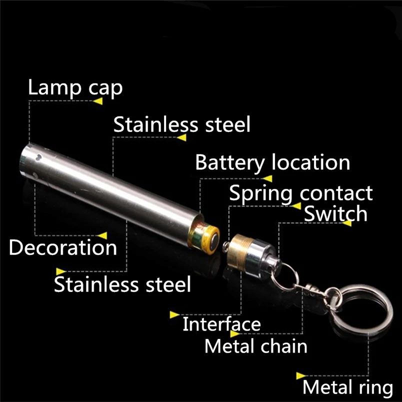 Бликовый светодиодный фонарик lanterna tatica nitecore Карманный медицинская ручка lazeernaя уазка#2S06