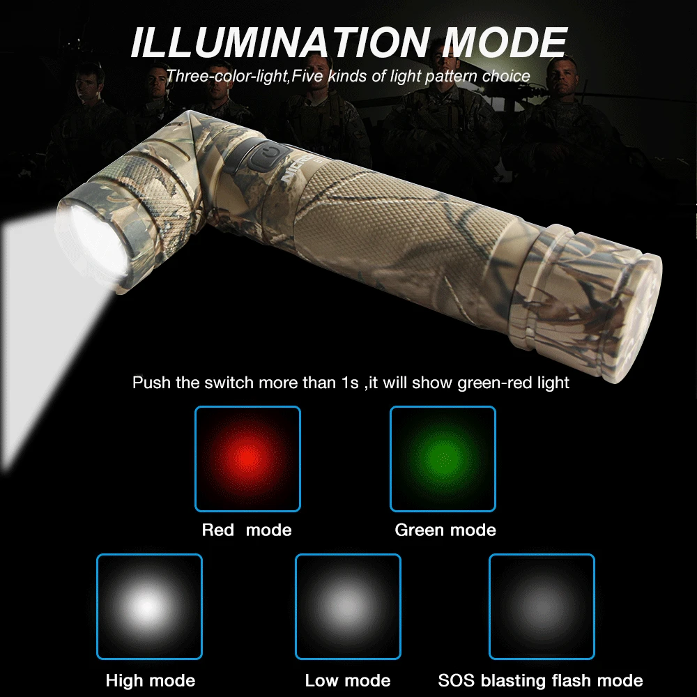 NICRON Camo твист светильник для улицы 3 цвета ручной работы с магнитом 18650
