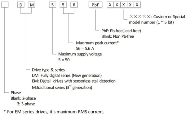DM556 MODEL.jpg
