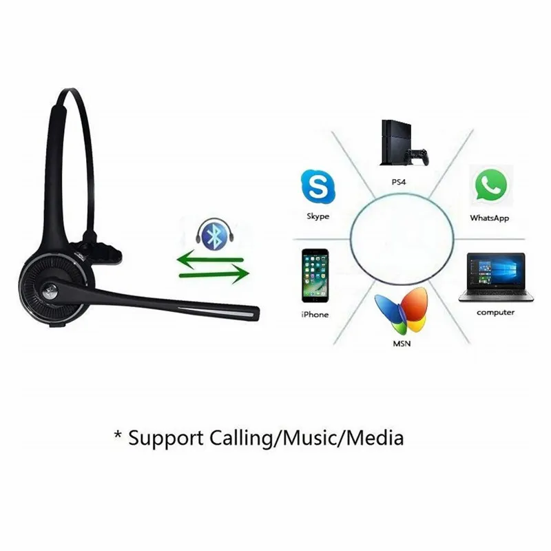 Truck Driver Bluetooth v4.1 Phone Headset with Mic 15h Talk Time Stereo Headset with Noise Canceling Hands-Free for Call Center Media Playing3