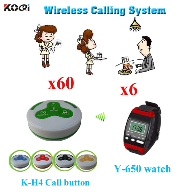 

Wireless Pager System Y-650 Watch Receiver and K-H4 Call Button