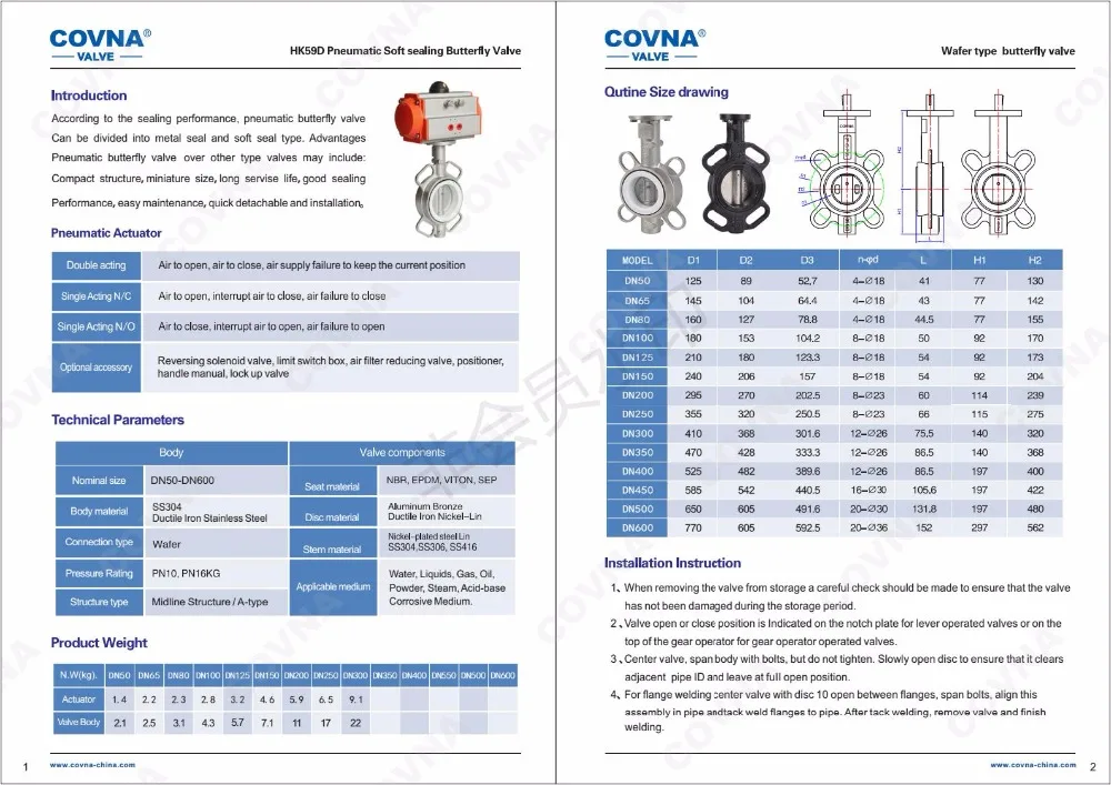 HK59D SS304 SS316 Pneumatic Wafer butterfly valve_01