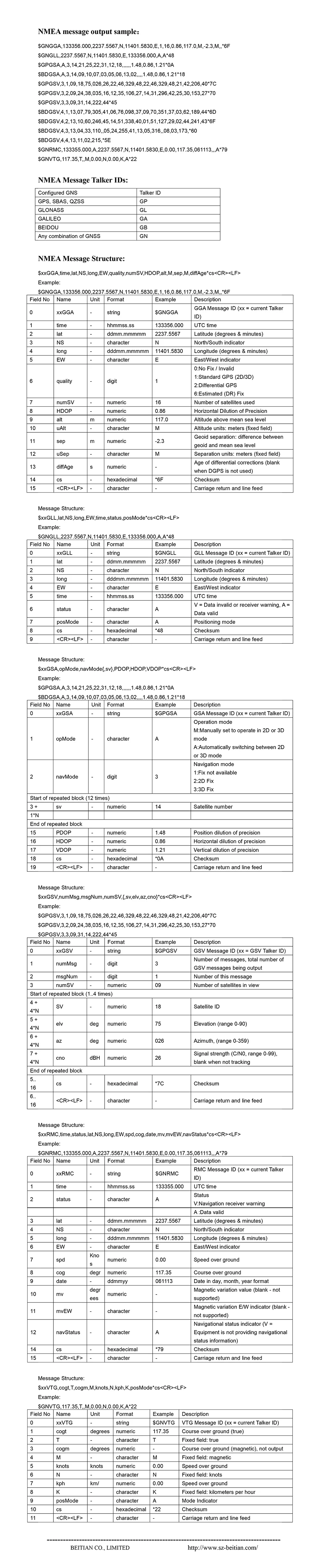NMEA-BEIDOU-E-22