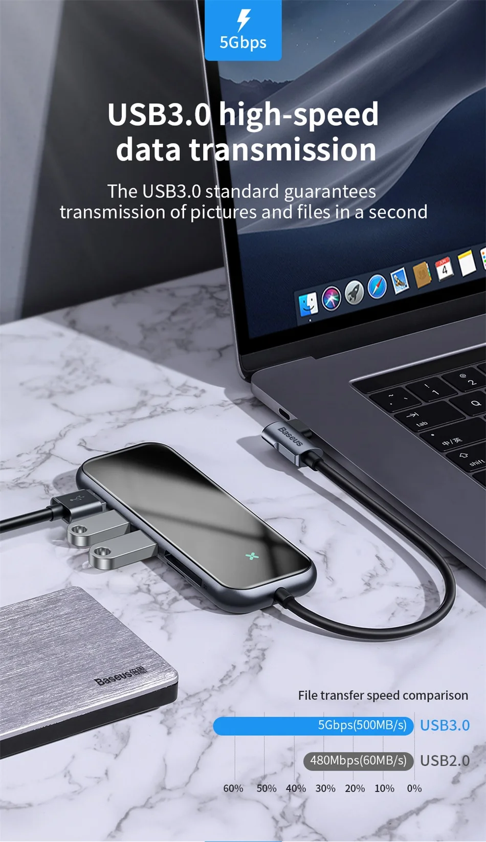 Baseus Мульти USB C 3,0 концентратор с 3 портами Usb TF+ SD карта Тип C Usb концентратор к USB 3,0 HD4K для Macbook Pro с 3,5 мм аудио разъем