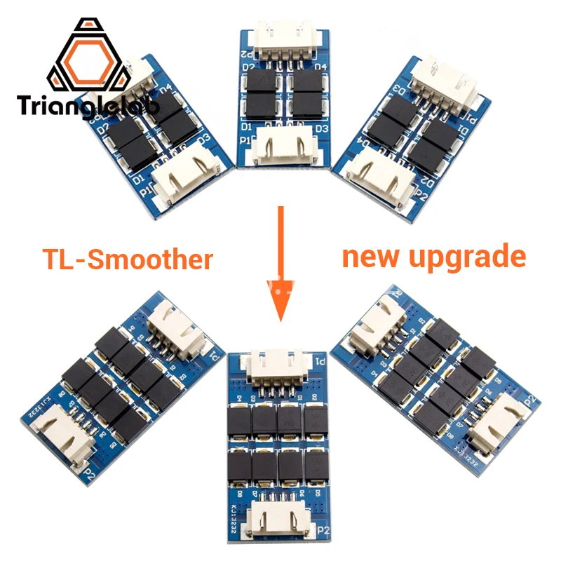 Trianglelab 3 шт./упак. TL на большое расстояние-мягче, плюс аддон модуль для 3D Пинтера драйверы двигателей мотор Терминатор водитель reprap mk8 i3