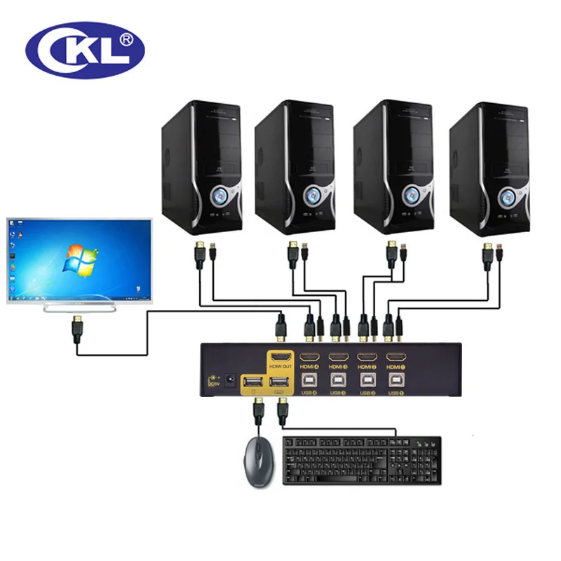 Переключатель KVM HDMI с 4 портами и автоматическим сканированием переключатель в 1