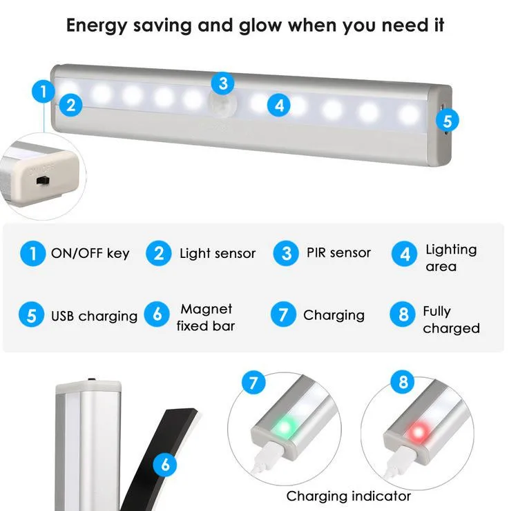 

LED Cabinet Light with Motion Sensor USB Recharging Infrared Induction Automatic On Off Night Light Wardrobe Lamp