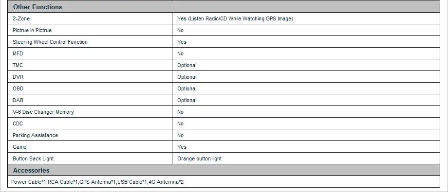 Top 8" Android 6.0 OS Car DVD for Honda City/City S/Ballade 2008-2013 (Manual Air Conditioner Version) with Calling Function Support 16 Top 8" Android 6.0 OS Car DVD for Honda City/City S/Ballade 2008-2013 (Manual Air Conditioner Version) with Calling Function Support 16