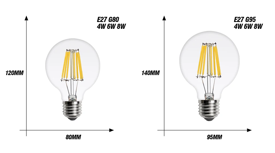 KARWEN 6 шт. светодио дный лампа E27 G45 G80 G95 светодио дный лампочка Эдисона 2 Вт 4 Вт 6 Вт 8 Вт AC220V под старину Винтаж Стекло мяч Bombillas светодио дный