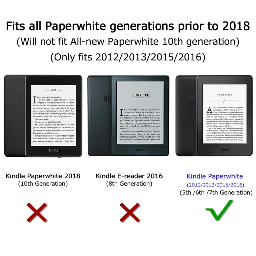 Для Amazon Kindle Paperwhite (подходит для 5 го/6 го/7 го поколения не подходит 2018 10 поколения)